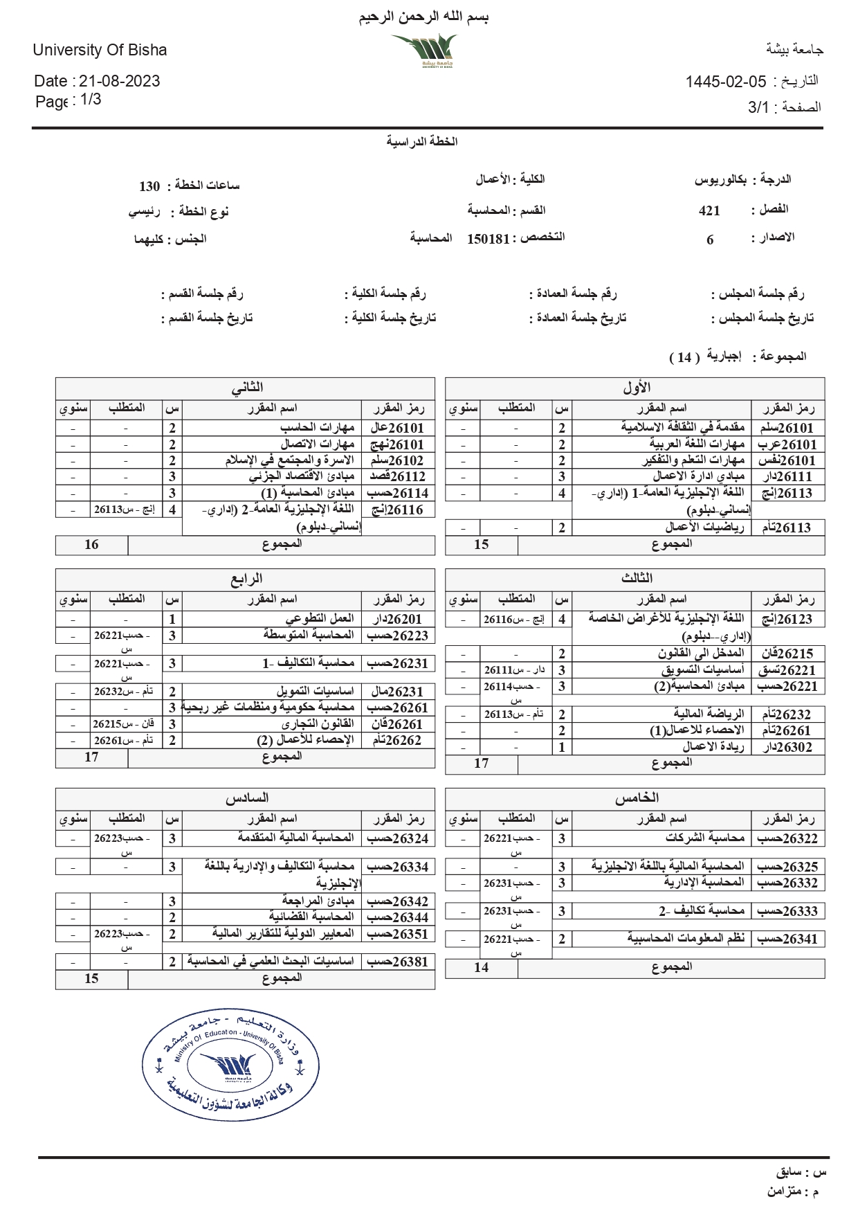 خطة المحاسبة الاصدار الجديد_page-0001.jpg
