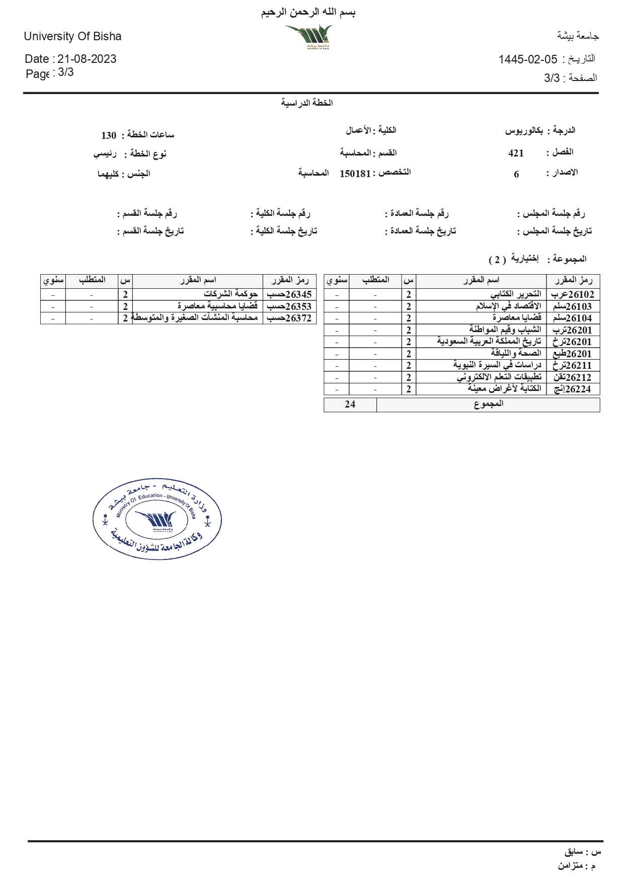 خطة المحاسبة الاصدار الجديد_page-0003.jpg