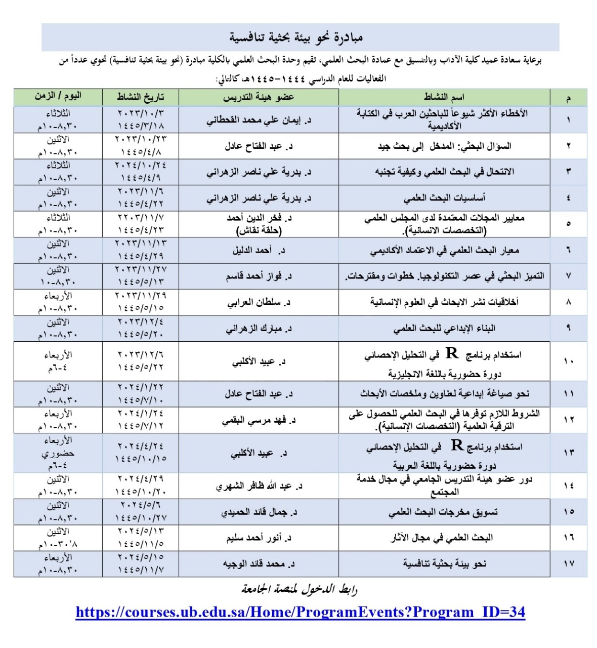 An initiative towards a competitive research environment